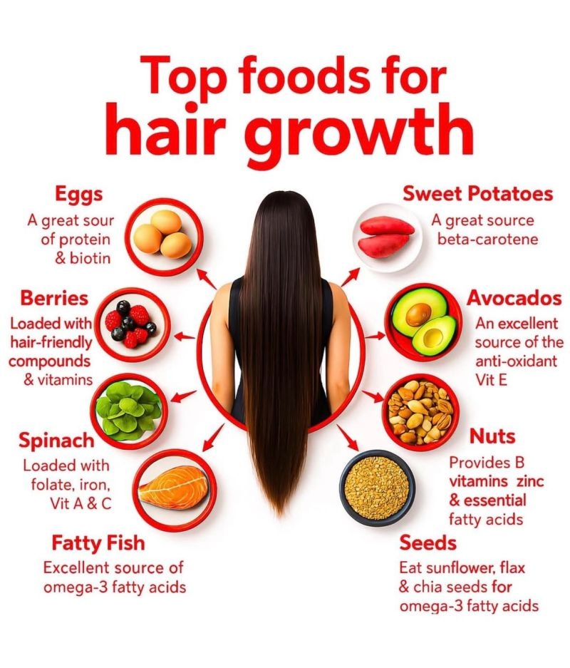 চুলের যত্নে খাবারের গুরুত্ব