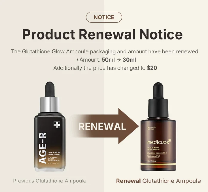 Medicube Glutathione Glow Serum 30ml price in Bangladesh | Authentic Product by Shundorjo